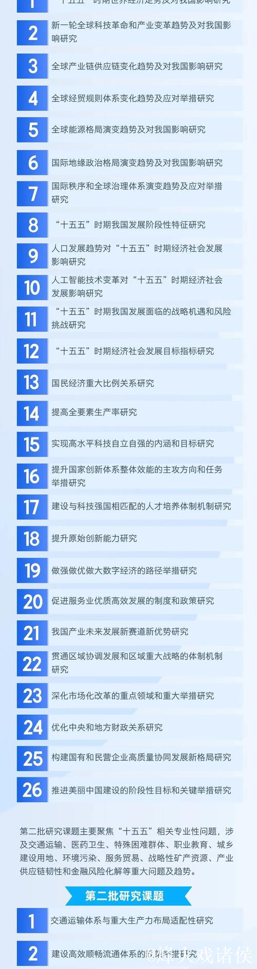 为基本实现社会主义现代化夯实基础、全面发力——从“十五五”规划建议看奋力开创中国式现代化建...