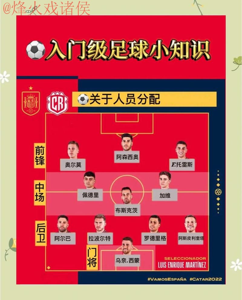 揭秘世界杯比分技巧：最佳策略详解