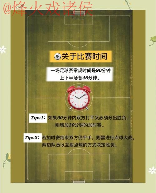 揭秘世界杯比分技巧：最佳策略详解