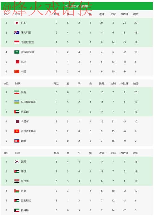 2026世界杯投注APP推荐与下载 2026世界杯投注APP推荐与下载