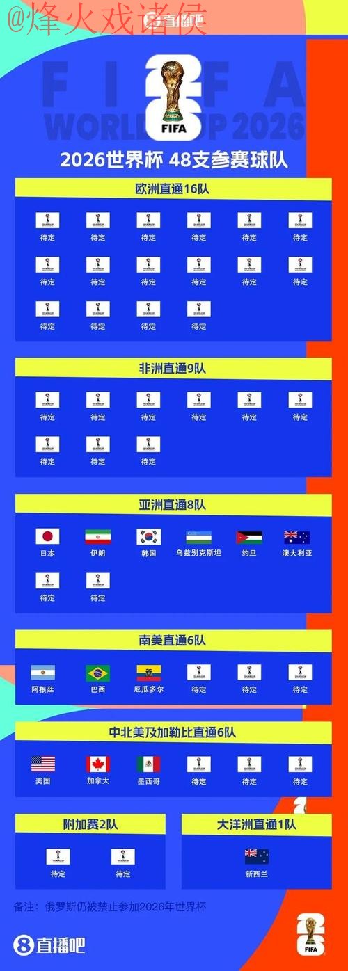 2026世界杯投注APP推荐与下载 2026世界杯投注APP推荐与下载