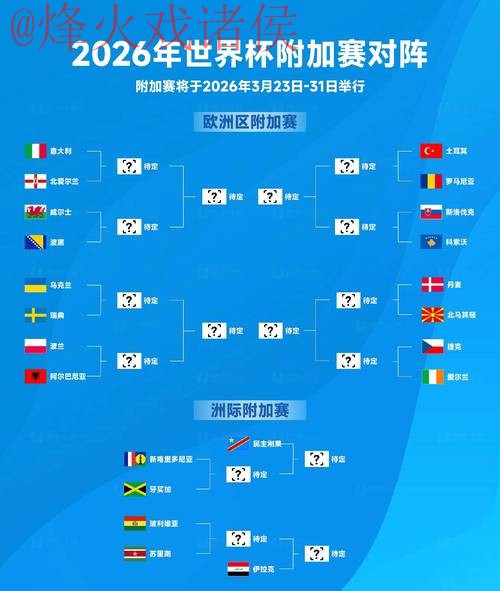 最新2026世界杯预测平台网址推荐 最新2026世界杯预测平台网址推荐