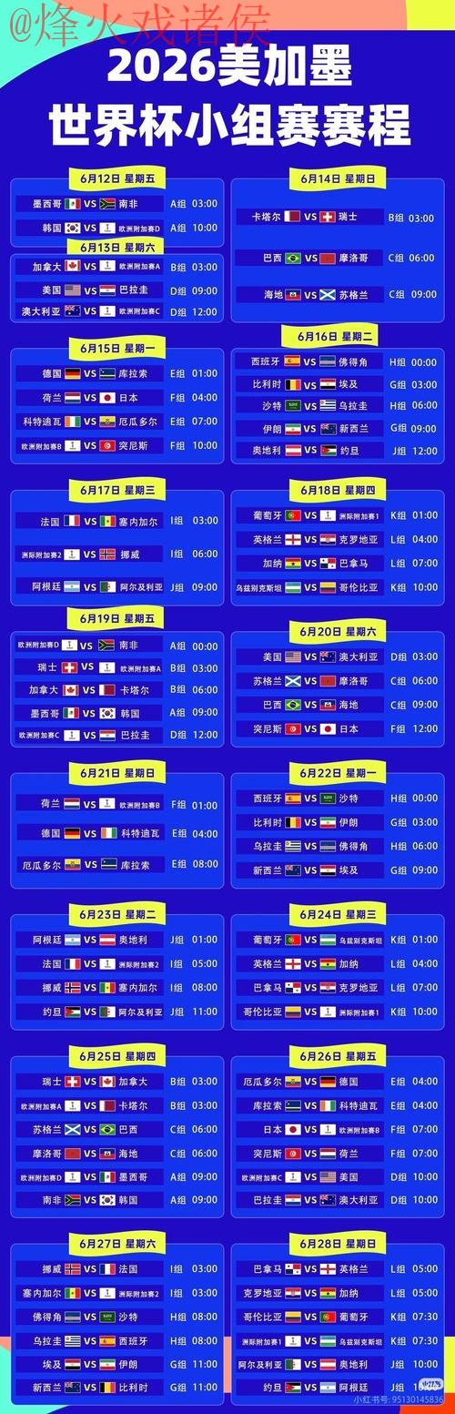 2026世界杯直播平台排行分析 2026世界杯直播平台排行分析