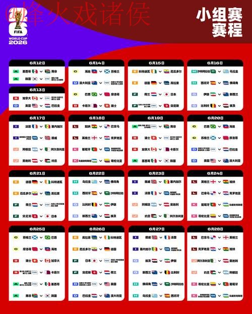 2026世界杯滚球最新动向与赛事预测 2026世界杯滚球最新动向与赛事预测