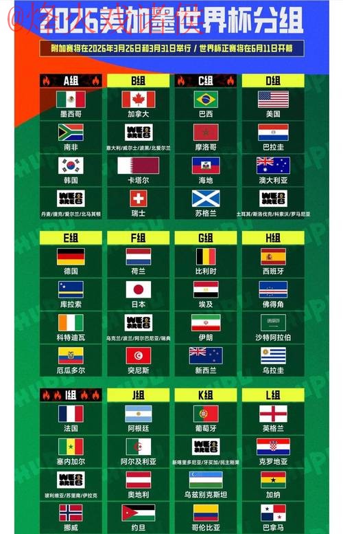2026世界杯竞猜网站全攻略指南 2026世界杯竞猜网站全攻略指南