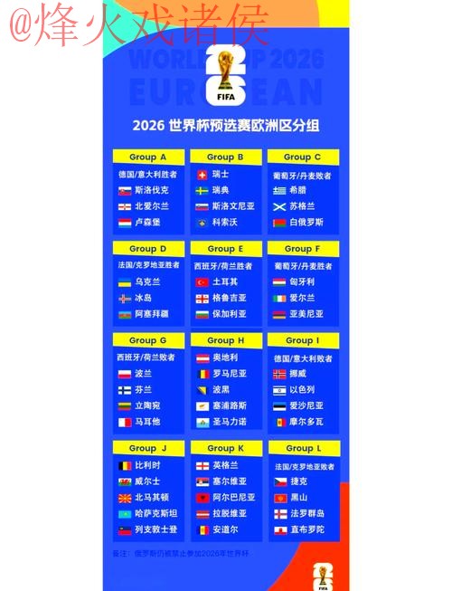 2026世界杯预测全站解析推荐 2026世界杯预测全站解析推荐