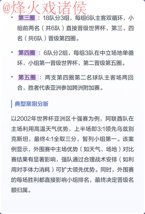 2026世界杯外围赛热门入口解析