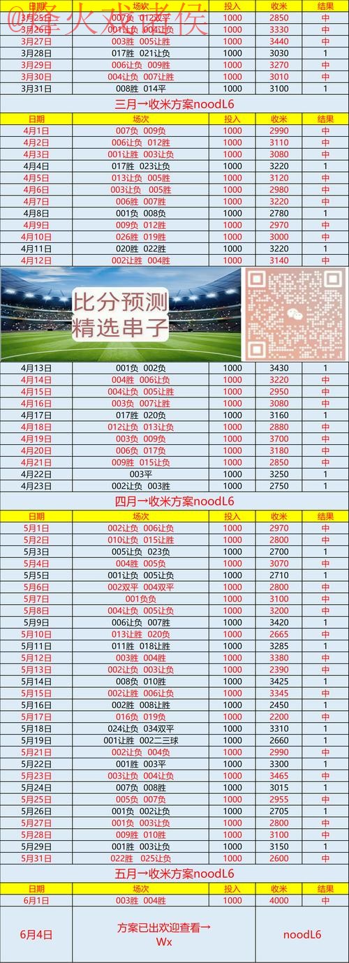 如何安全访问世界杯买球网页版官方平台 如何安全访问世界杯买球网页版官方平台